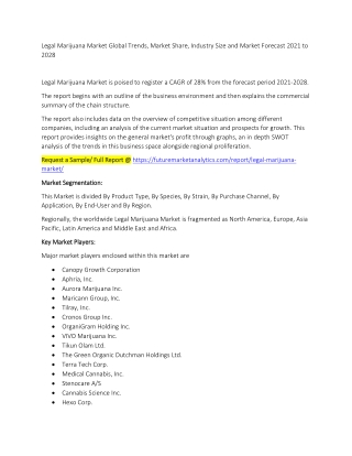 Legal Marijuana Market Trends, Market Share, Industry Size, Growth, and Market Forecast 2021 to 2028