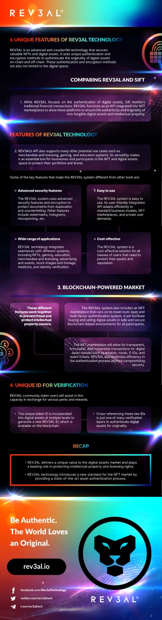 6 Unique Features of REV3AL Technology