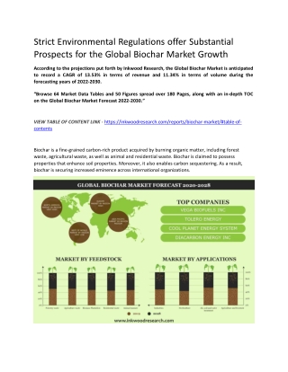 Global Biochar Market | Growth, Analysis, Trends