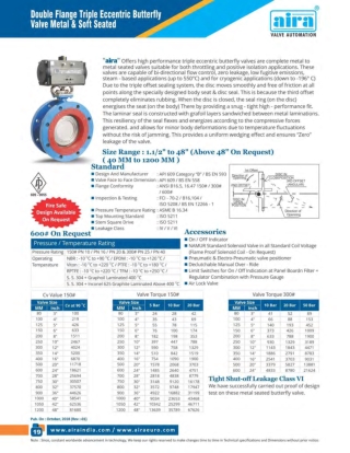Double Flanged Triple Offset Butterfly Valve