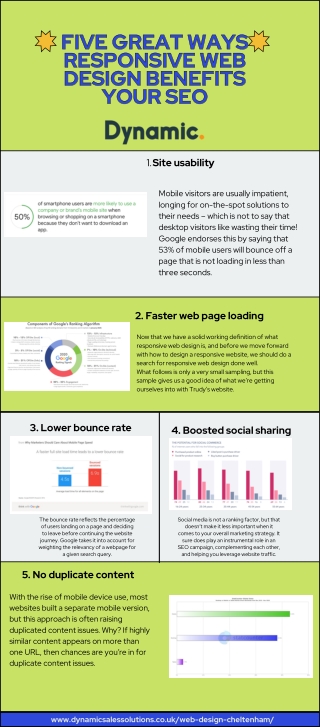 Five great ways responsive web design benefits your SEO