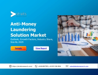 Anti Money Laundering Solution Market Research to Witness Revolutionary Growth b