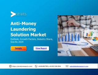 Anti Money Laundering Solution Market Research to Witness Revolutionary Growth b