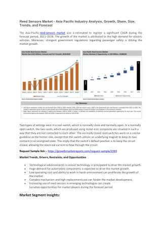 Reed Sensors Market