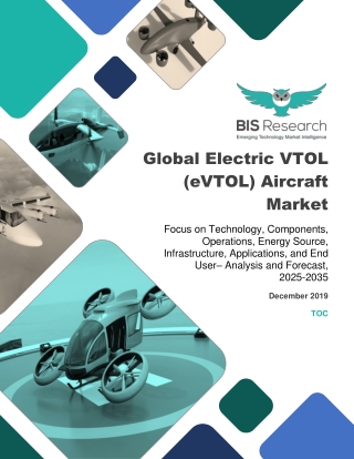 Electric VTOL Aircraft Market