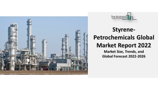 2022 Global Styrene-Petrochemicals Market Scope And overview, Estimates, Trends