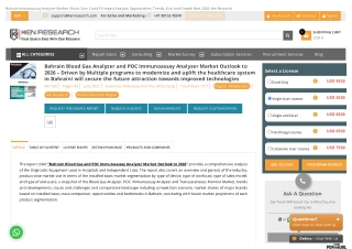 Bahrain Immunoassay Analyzer  Market - Forecast, Share, Growth Rate, Outlook