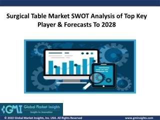 Surgical Table Market Analysis & Forecast to 2028 by Key Players, Share, Trend