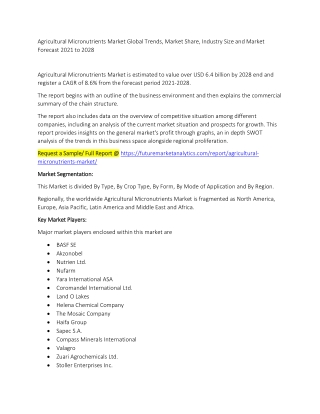 Agricultural Micronutrients Market Trends, Market Share, Industry Size, Growth, and Market Forecast 2021 to 2028