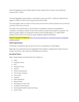 Textured Vegetable Protein Market Trends, Market Share, Industry Size, Growth, and Market Forecast 2021 to 2028
