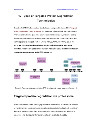 12 Types of Targeted Protein Degradation Technologies