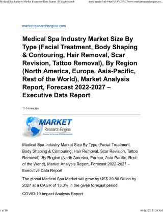 Medical Spa Industry Market