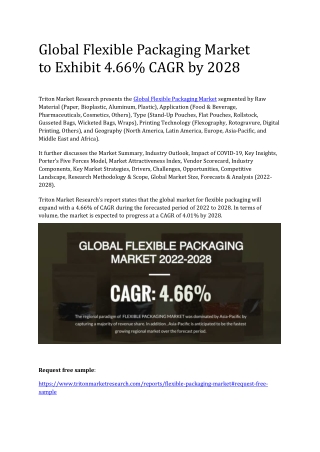 Global Flexible Packaging Market to Exhibit 4.66% CAGR by 2028