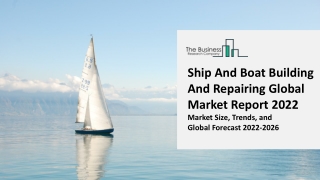 Global Ship And Boat Building And Repairing Market Competitive Strategies
