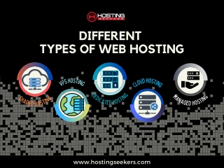 Different Types of Web Hosting