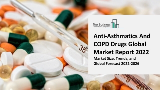 Global Anti-Asthmatics And COPD Drugs Market Competitive Strategies and Forecast