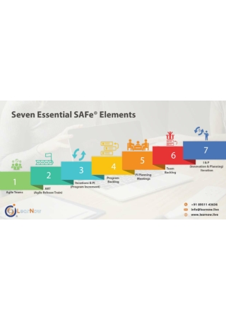 Seven Essential SAFe Elements