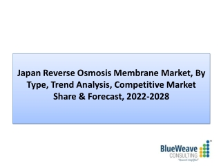 Japan Reverse Osmosis Membrane Market Share & Forecast, 2022-2028