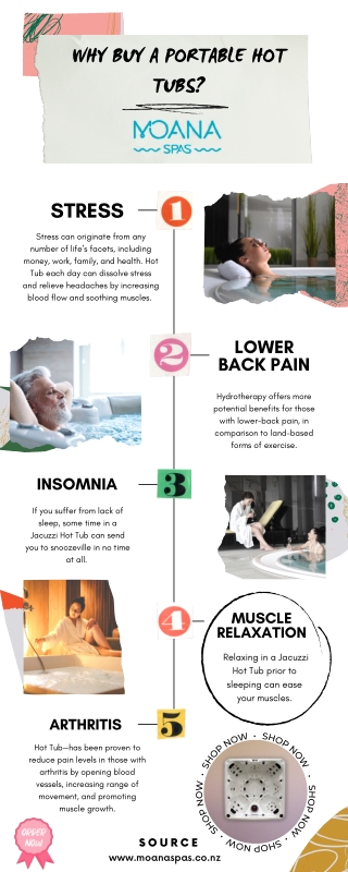 WHY BUY A PORTABLE HOT TUBS