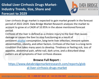 Global Liver Cirrhosis Drugs Market