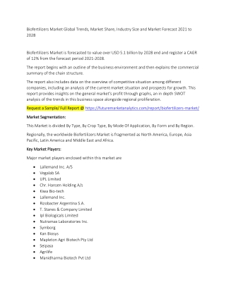 Biofertilizers Market Trends, Market Share, Industry Size, Growth, and Market Forecast 2021 to 2028