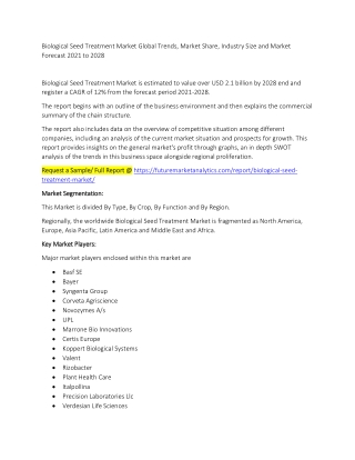 Biological Seed Treatment Market Trends, Market Share, Industry Size, Growth, and Market Forecast 2021 to 2028