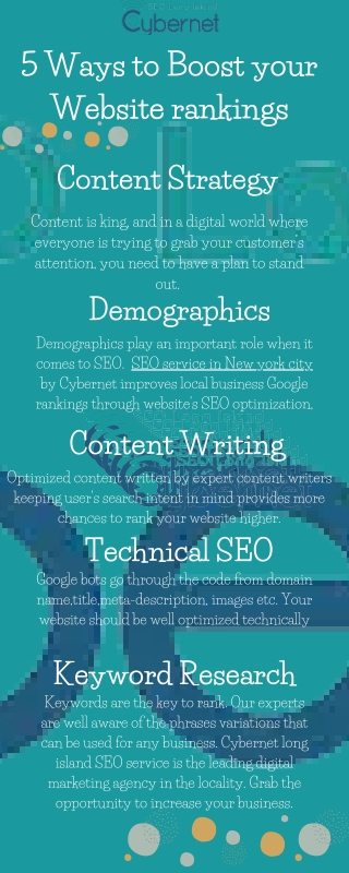 5 Ways to boost your Website rankings