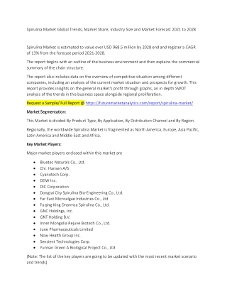 Spirulina Market Trends, Market Share, Industry Size, Growth, and Market Forecast 2021 to 2028