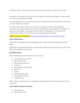 Tea Market Trends, Market Share, Industry Size, Growth, and Market Forecast 2021 to 2028
