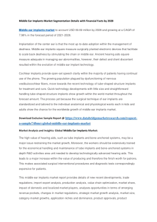 Middle Ear Implants Market Segmentation Details with Financial Facts by 2028