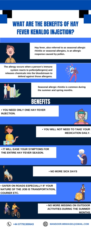 What Are the Benefits of Hay Fever Kenalog Injection?