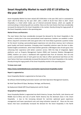 Smart Hospitality Market