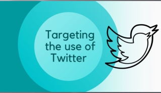 Why Buy Twitter Views?
