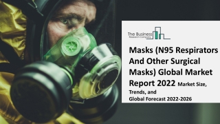 Global Masks (N95 Respirators And Other Surgical Masks) Market