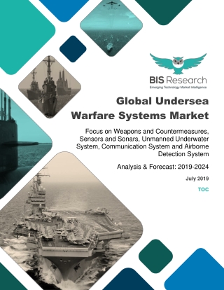 Undersea Warfare Systems Market