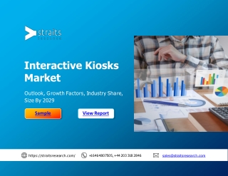 Interactive Kiosks Market Size Dynamics, Forecast 2029