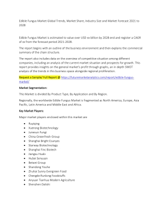Edible Fungus Market Trends, Market Share, Industry Size, Growth, and Market Forecast 2021 to 2028