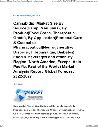 Cannabidiol Market