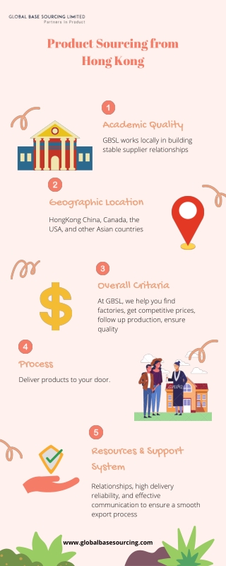 Best Place for Product Sourcing from Hong Kong | GBSL