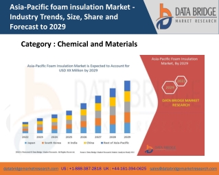 Asia-Pacific foam insulation Market