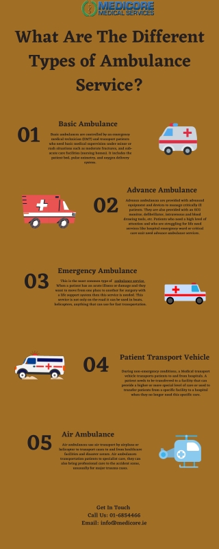 Types of Emergency Ambulance Services