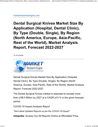 Dental Surgical Knives Market