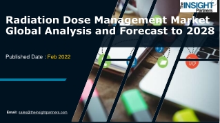 Radiation Dose Management Market is Booming Worldwide Scrutinized in New Researc