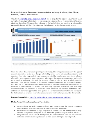 Pancreatic Cancer Treatment Market