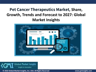 Pet Cancer Therapeutics Market Analysis, Revenue, Price, Market Share, Growth Ra