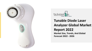 Tunable Diode Laser Analyzer Market Growth, Industry Trends, Overview Report