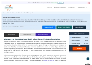 Vehicle Subscription Market Global Industry Analysis