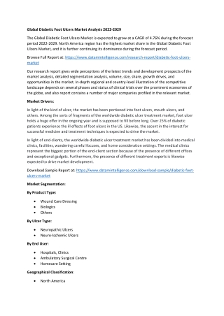 Global Diabetic Foot Ulcers Market Share Growth Analysis 2022-2029