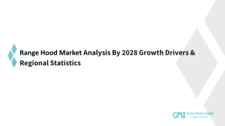 Range Hood Market 2022-2028; Growth Forecast & Industry Share Report