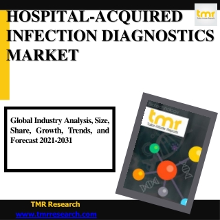 How has COVID-19 affected the Hospital-Acquired Infection Diagnostics  Market?